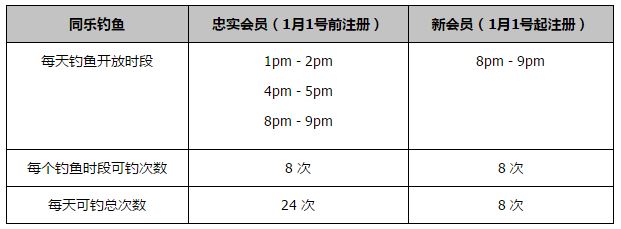 上周亚军是《小黄人2》，上映第三个周末拿到2600万美元票房，环比跌幅44%比《小黄人1》同期的53.5%表现要好